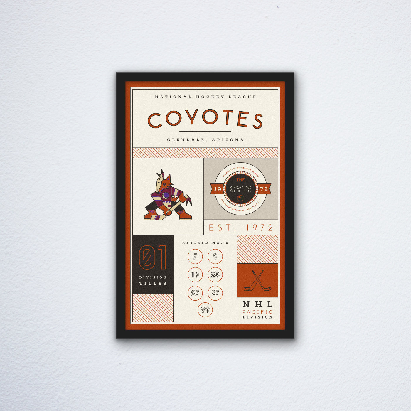 Arizona-Coyotes-Stats-Canvas-Poster-Print-Wall-Art-Decor Arizona Coyotes Stats Canvas Poster Print - Wall Art Decor