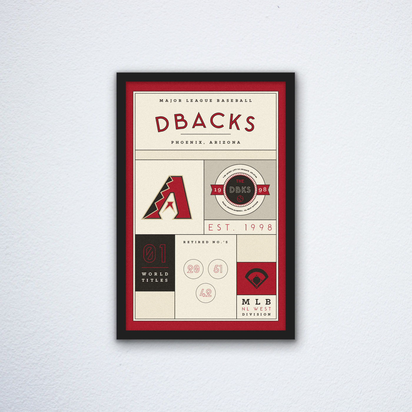 Arizona-Diamondbacks-Stats-Canvas-Poster-Print-Wall-Art-Decor Arizona Diamondbacks Stats Canvas Poster Print - Wall Art Decor