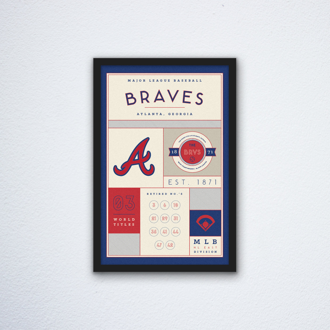 Atlanta-Braves-Stats-Canvas-Poster-Print-Wall-Art-Decor Atlanta Braves Stats Canvas Poster Print - Wall Art Decor