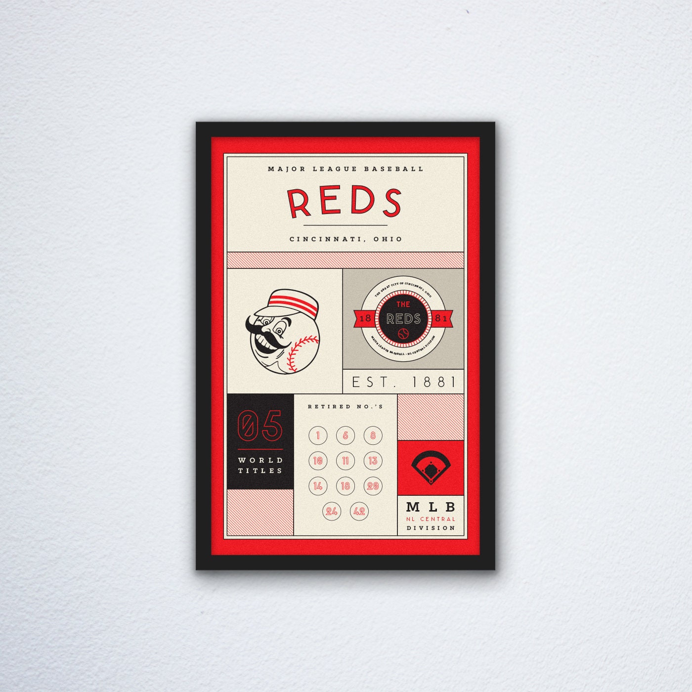 Cincinnati-Reds-Stats-Canvas-Poster-Print-Wall-Art-Decor Cincinnati Reds Stats Canvas Poster Print - Wall Art Decor
