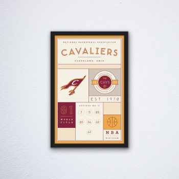 Cleveland Cavaliers Stats Canvas Poster Print - Wall Art Decor