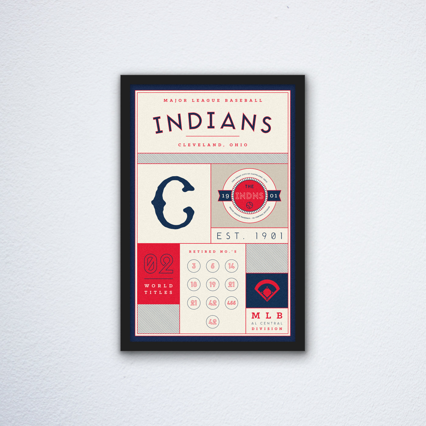 Cleveland-Indians-Stats-Canvas-Poster-Print-Wall-Art-Decor Cleveland Indians Stats Canvas Poster Print - Wall Art Decor