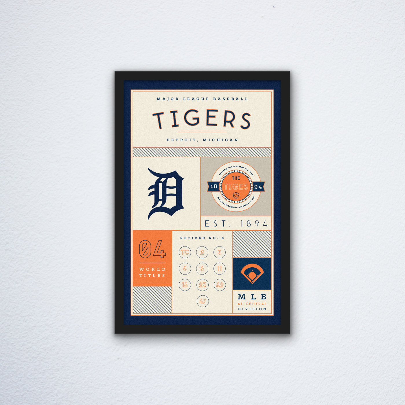 Detroit-Tigers-Stats-Canvas-Poster-Print-Wall-Art-Decor Detroit Tigers Stats Canvas Poster Print - Wall Art Decor