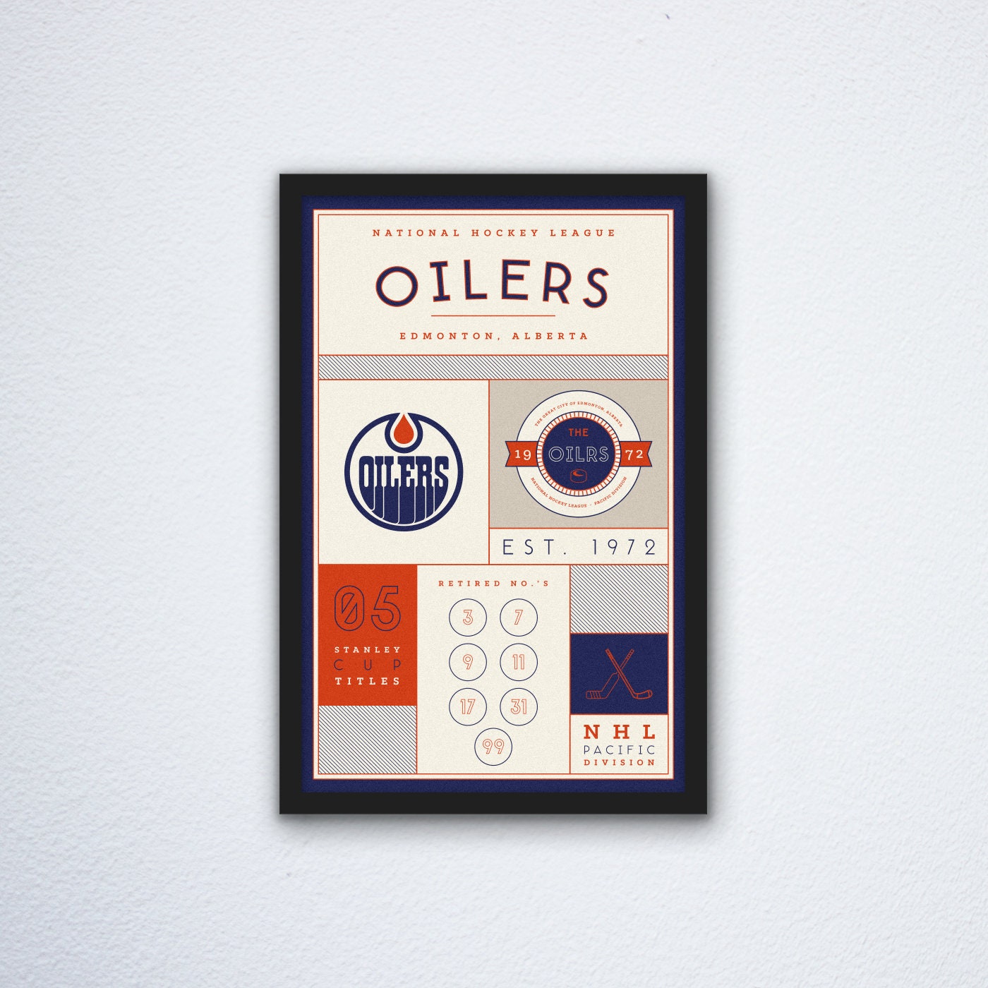Edmonton-Oilers-Stats-Canvas-Poster-Print-Wall-Art-Decor Edmonton Oilers Stats Canvas Poster Print - Wall Art Decor
