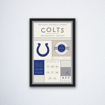Indianapolis Colts Stats Canvas Poster Print - Wall Art Decor