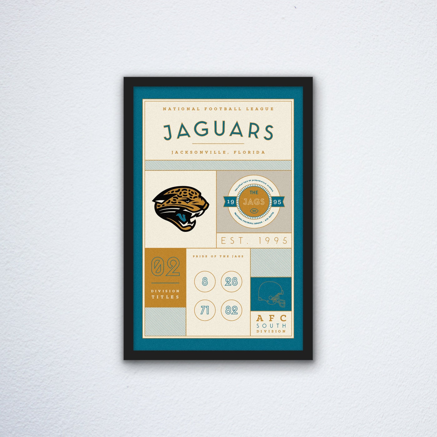 Jacksonville-Jaguars-Stats-Canvas-Poster-Print-Wall-Art-Decor Jacksonville Jaguars Stats Canvas Poster Print - Wall Art Decor