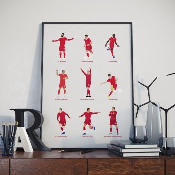 Liverpool Football Collection Canvas Poster Print Wall Art Decor