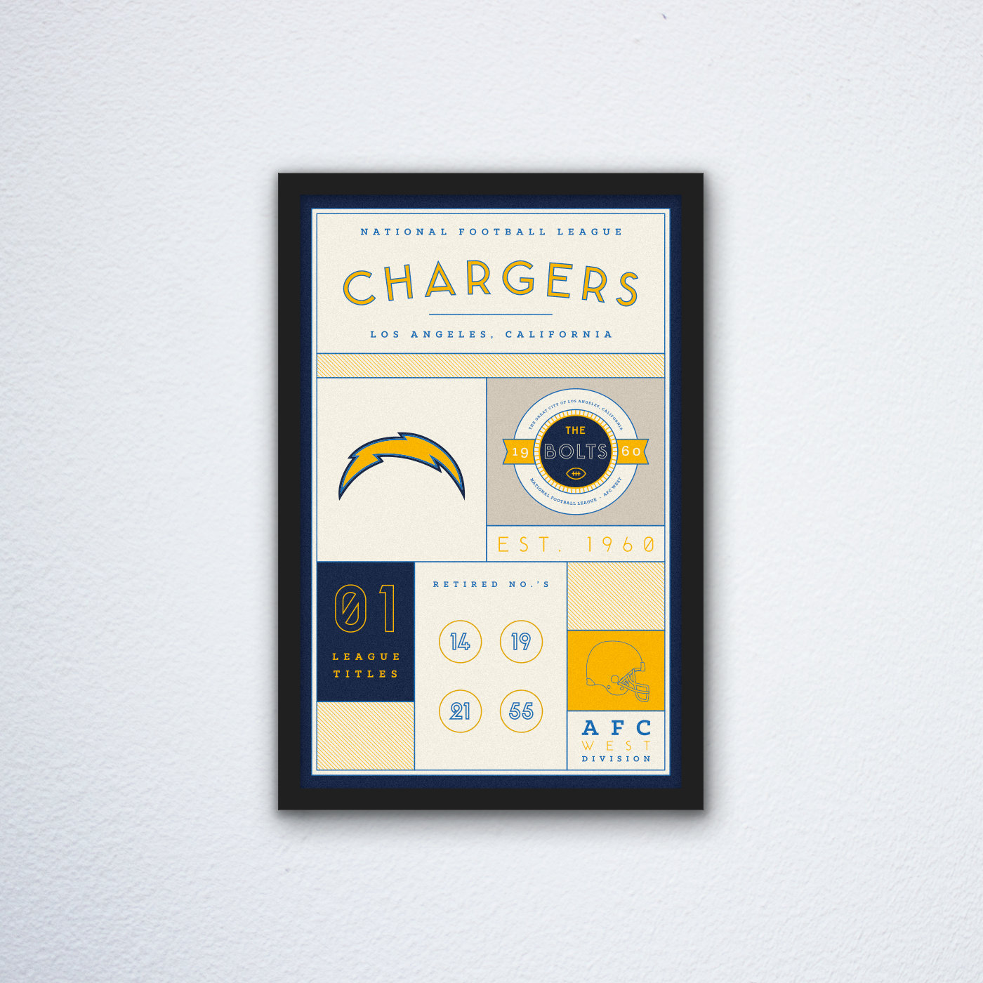 Los-Angeles-Chargers-Stats-Canvas-Poster-Print-Wall-Art-Decor Los Angeles Chargers Stats Canvas Poster Print - Wall Art Decor