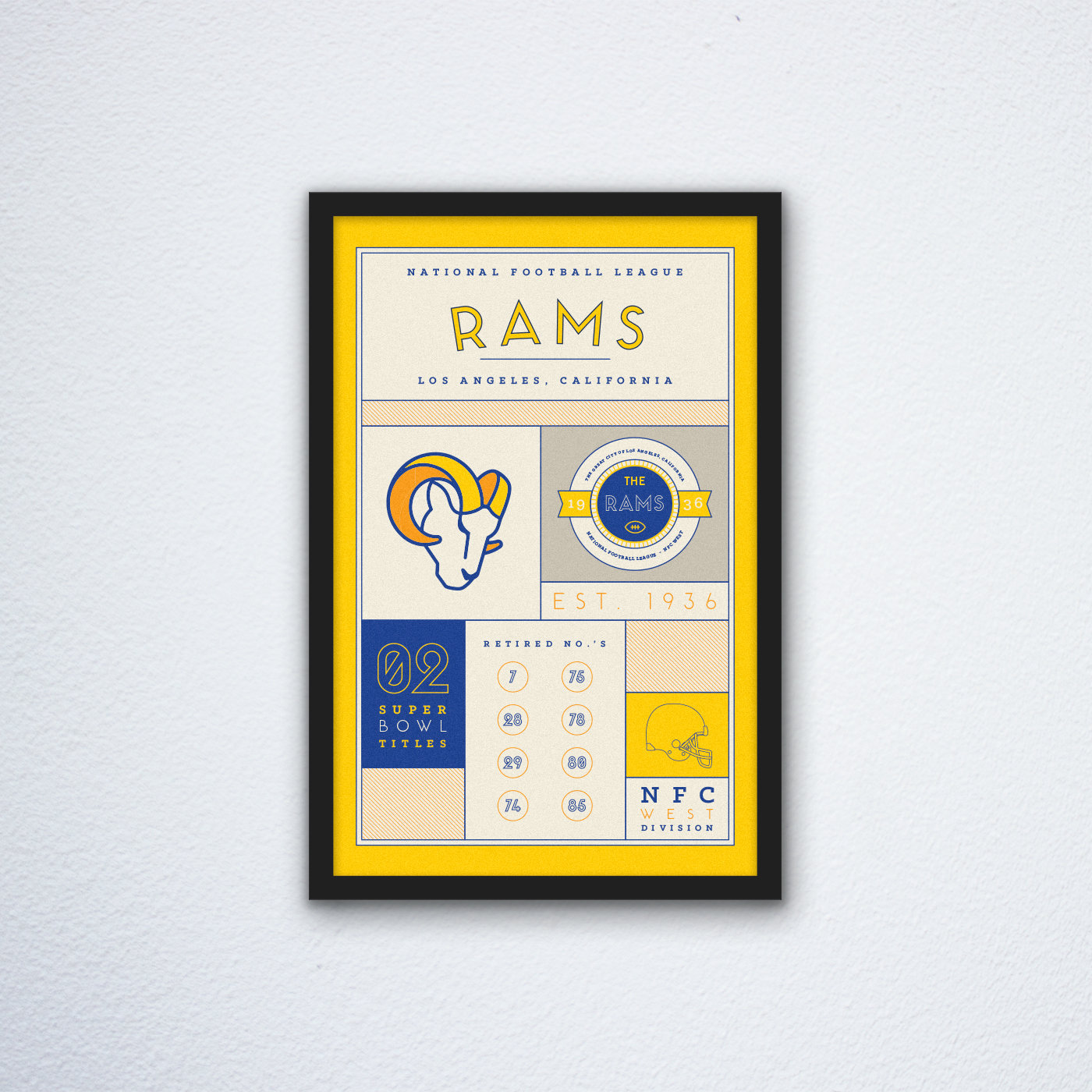 Los-Angeles-Rams-Stats-Canvas-Poster-Print-Wall-Art-Decor Los Angeles Rams Stats Canvas Poster Print - Wall Art Decor
