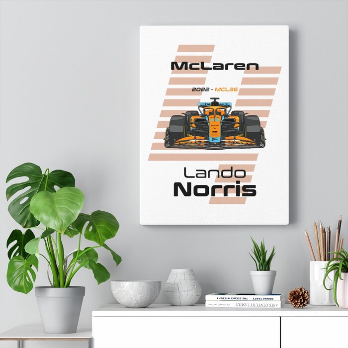 McLaren-Formula-1-2022-Lando-Norris-4-Racing-Car-MCL36-Canvas-Art-Print-Gift-for-F1-Fan-Formula-One-White-3