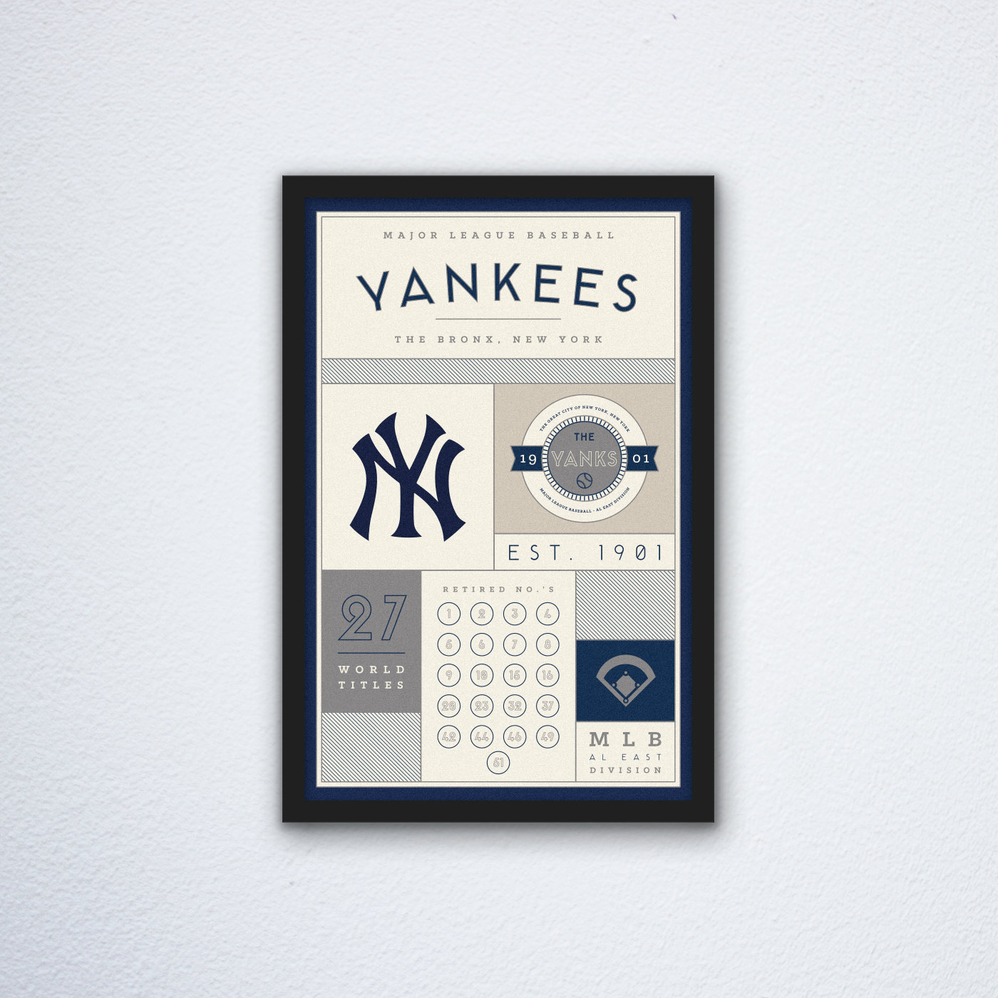 New-York-Yankees-Stats-Canvas-Poster-Print-Wall-Art-Decor New York Yankees Stats Canvas Poster Print - Wall Art Decor