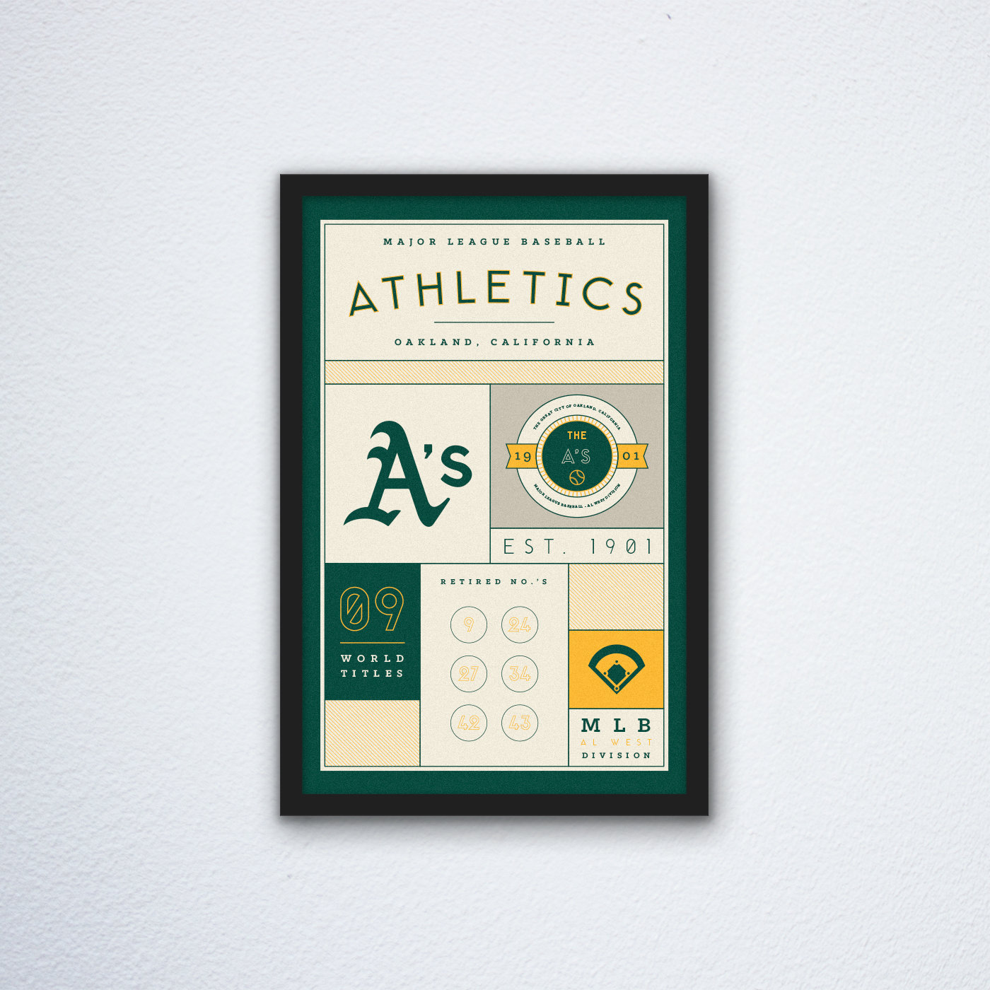 Oakland-Athletics-Stats-Canvas-Poster-Print-Wall-Art-Decor Oakland Athletics Stats Canvas Poster Print - Wall Art Decor