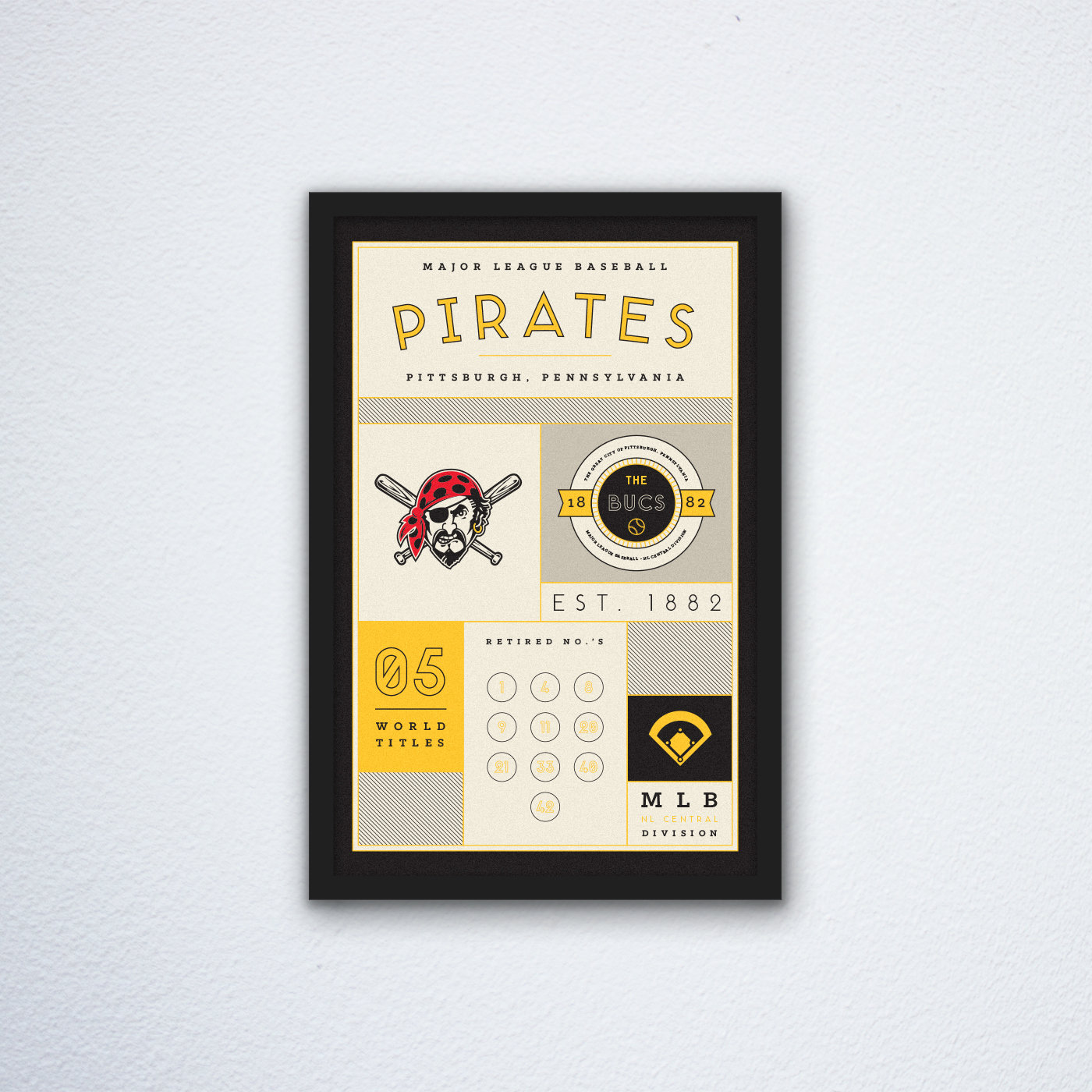 Pittsburgh-Pirates-Stats-Canvas-Poster-Print-Wall-Art-Decor Pittsburgh Pirates Stats Canvas Poster Print - Wall Art Decor