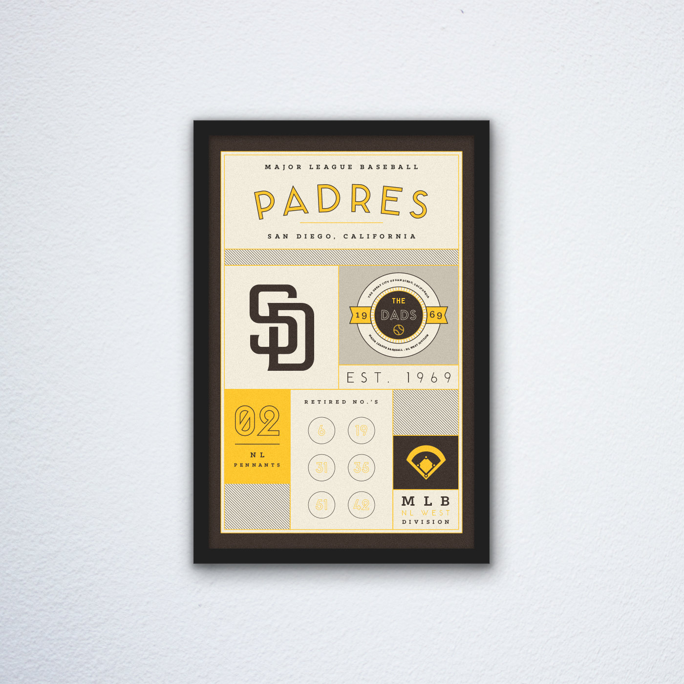 San-Diego-Padres-Stats-Canvas-Poster-Print-Wall-Art-Decor San Diego Padres Stats Canvas Poster Print - Wall Art Decor