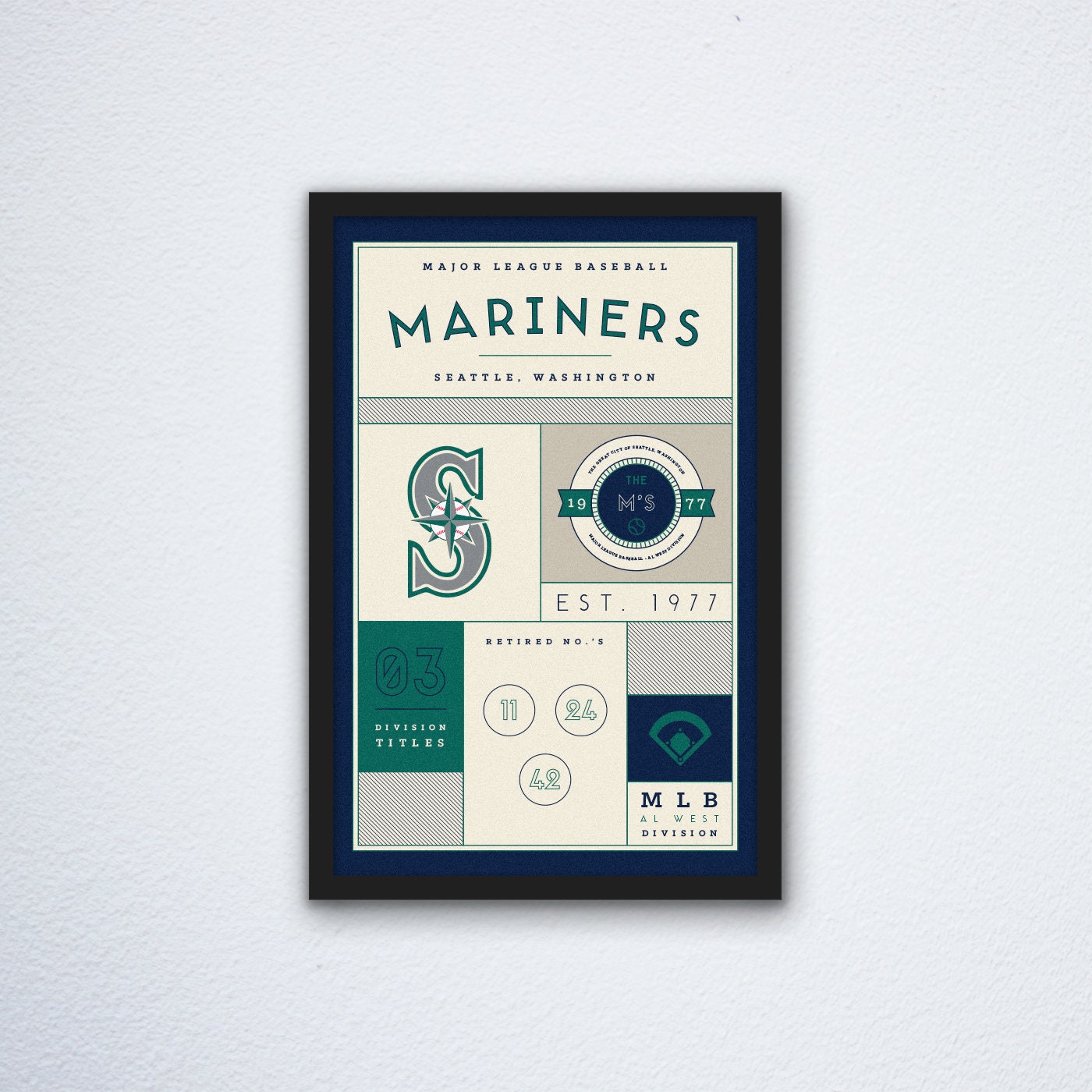 Seattle-Mariners-Stats-Canvas-Poster-Print-Wall-Art-Decor Seattle Mariners Stats Canvas Poster Print - Wall Art Decor