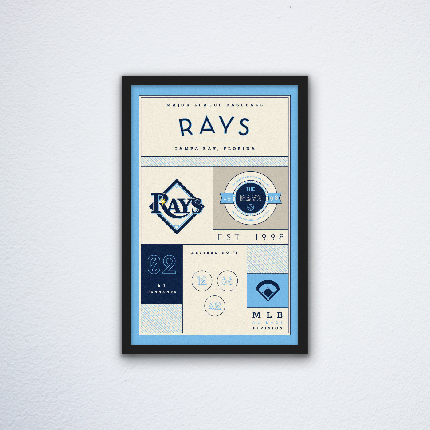 Tampa-Bay-Rays-Stats-Canvas-Poster-Print-Wall-Art-Decor Tampa Bay Rays Stats Canvas Poster Print - Wall Art Decor