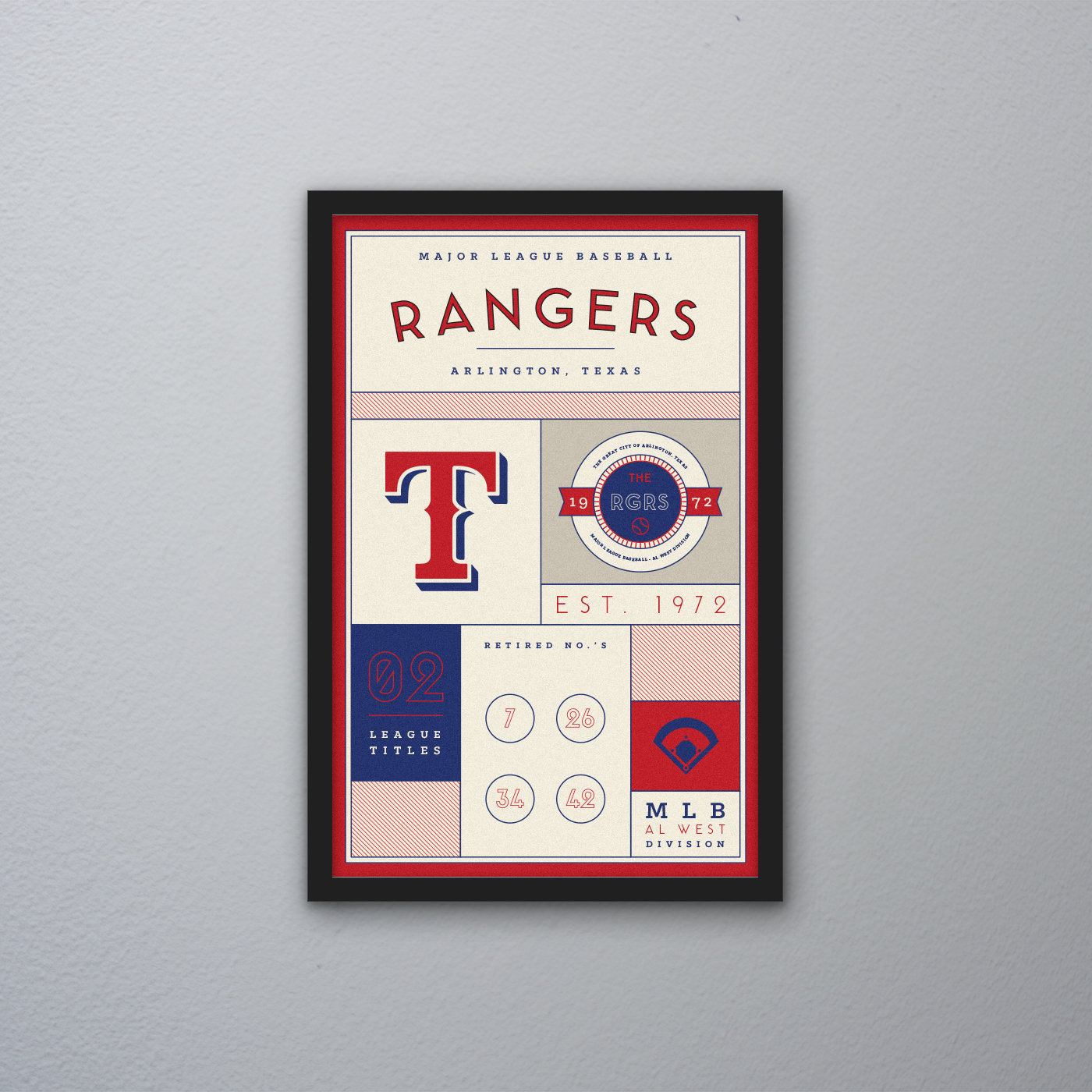 Texas-Rangers-Stats-Canvas-Poster-Print-Wall-Art-Decor Texas Rangers Stats Canvas Poster Print - Wall Art Decor