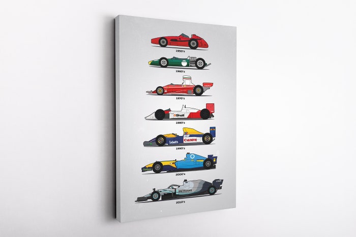 The-Evolution-of-Formula-1-Cars-1950-2010-Formula-1-Cars-Canvas-Formula-One-Poster-Formula-One-Gift-F1-Wall-Decor-Sports-Art-Decor-2