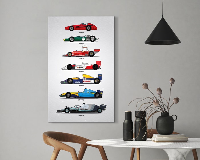 The-Evolution-of-Formula-1-Cars-1950-2010-Formula-1-Cars-Canvas-Formula-One-Poster-Formula-One-Gift-F1-Wall-Decor-Sports-Art-Decor-3