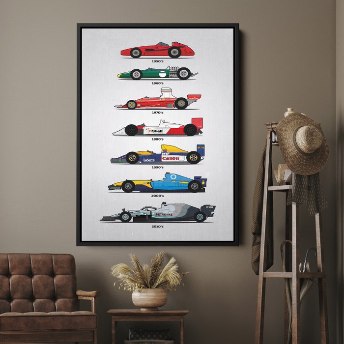 The-Evolution-of-Formula-1-Cars-1950-2010-Formula-1-Cars-Canvas-Formula-One-Poster-Formula-One-Gift-F1-Wall-Decor-Sports-Art-Decor-4