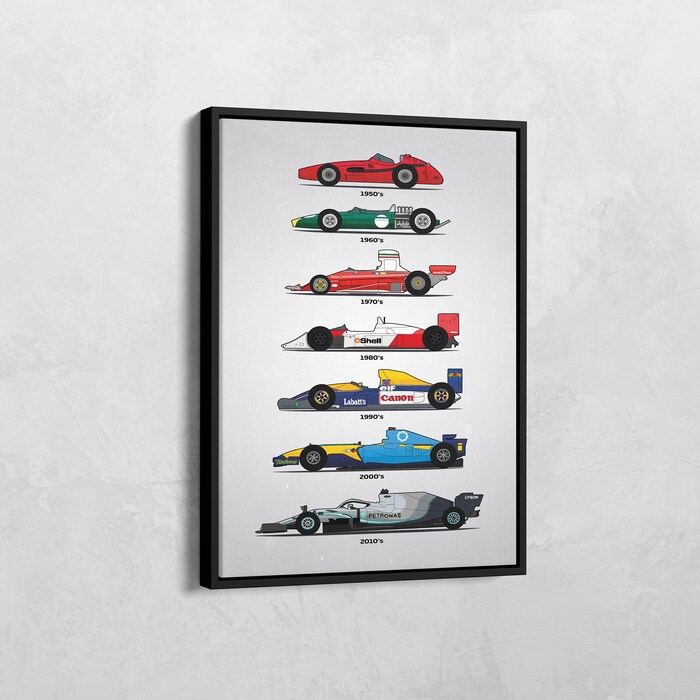 The-Evolution-of-Formula-1-Cars-1950-2010-Formula-1-Cars-Canvas-Formula-One-Poster-Formula-One-Gift-F1-Wall-Decor-Sports-Art-Decor The Evolution of Formula 1 Cars 1950-2010 Formula 1 Cars Canvas Formula One Poster Formula One Gift F1 Wall Decor Sports Art Decor