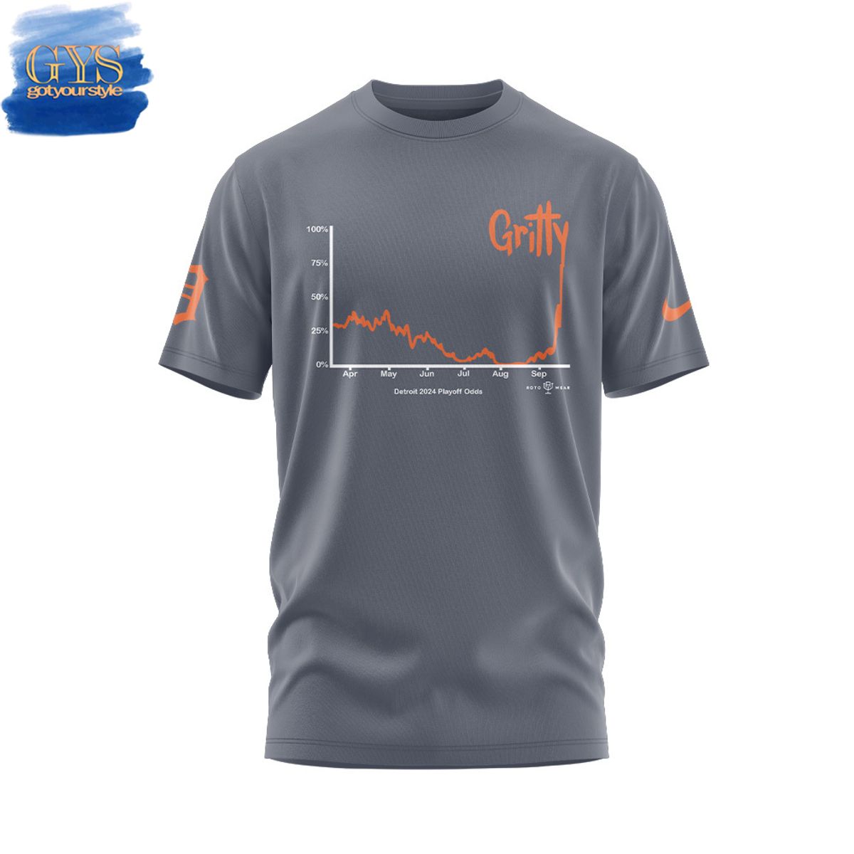 Tarik Skubal x Detroit Tigers Gritty 2024 Limited TShirt