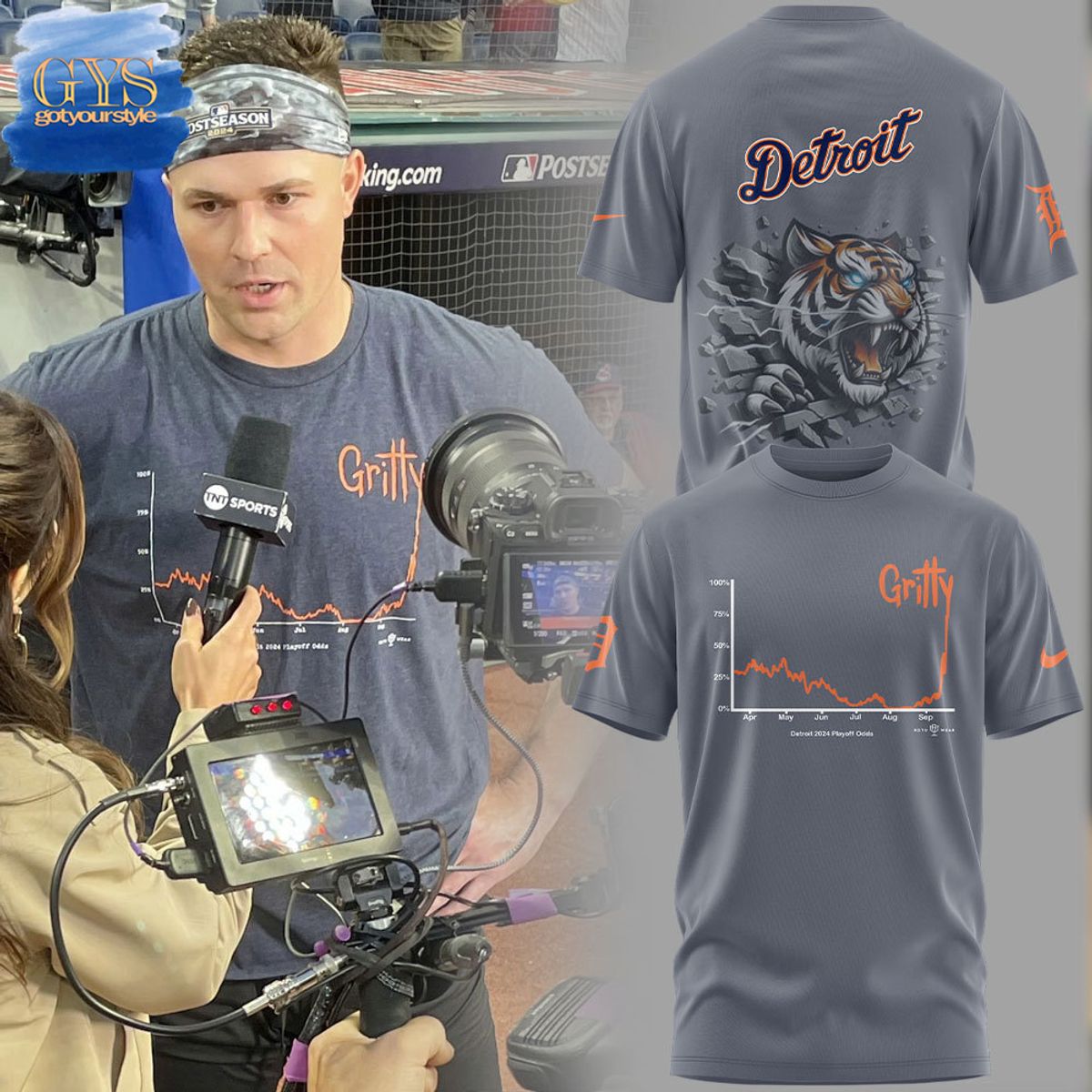 Tarik Skubal x Detroit Tigers Gritty 2024 Limited TShirt Tarik Skubal x Detroit Tigers Gritty 2024 Limited Unisex Performance T-Shirt